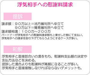 浮気調査は徳島の徳島探偵社/徳島興信所へご相談ください