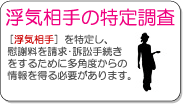 浮気相手の特定調査